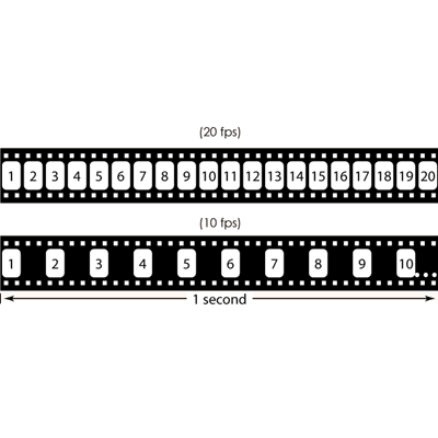 فریم_بر_ثانیه,ضبط سیستم مداربسته,مقایسه دو فیلم با تعداد فریم های متفاوت