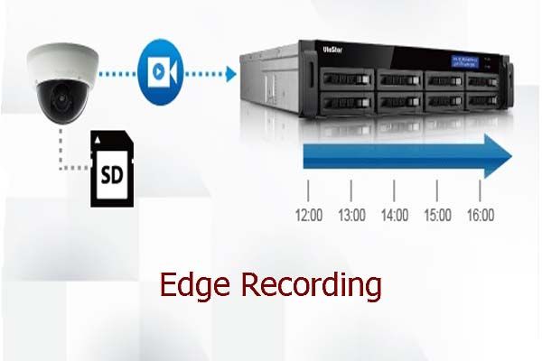 قابلیت-ضبط-Edge-Recording-دوربین-مداربسته-چیست-؟,,