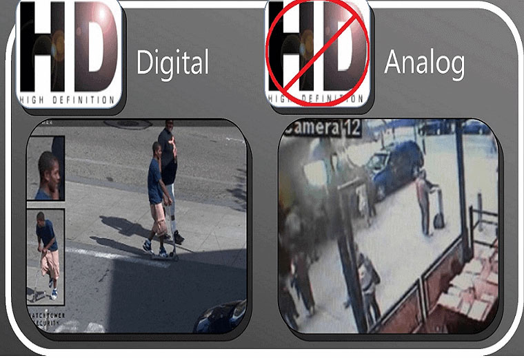 |alt=hd-vs-analog-cctv.jpg,|hd-vs-analog-cctv.jpg