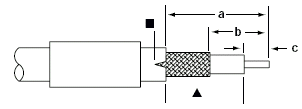 اندازه-لخت-کردن-کابل,,لخت کردن کابل RG59