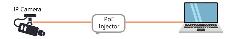 |alt=poe_injector.jpg,|poe_injector.jpg